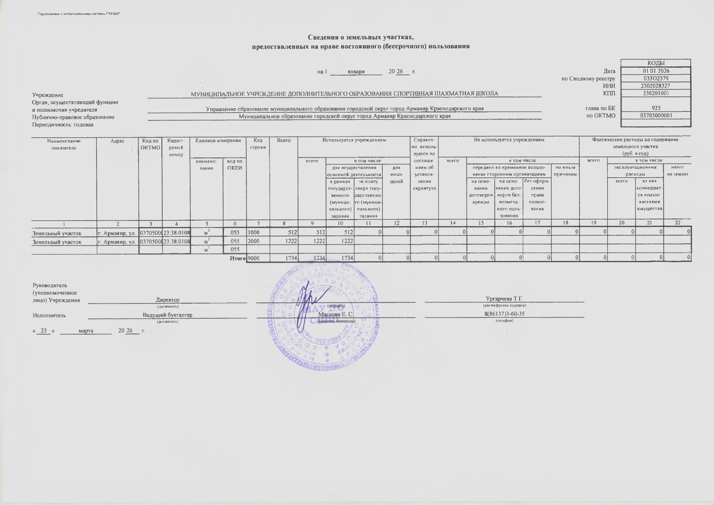 Отчет о результатах деятельности МАУ ДО СШШ_page-0029.jpg
